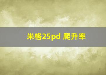 米格25pd 爬升率